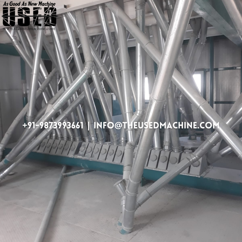Ana Milling System Brand Flour Mill Plant for Sale - Image 7